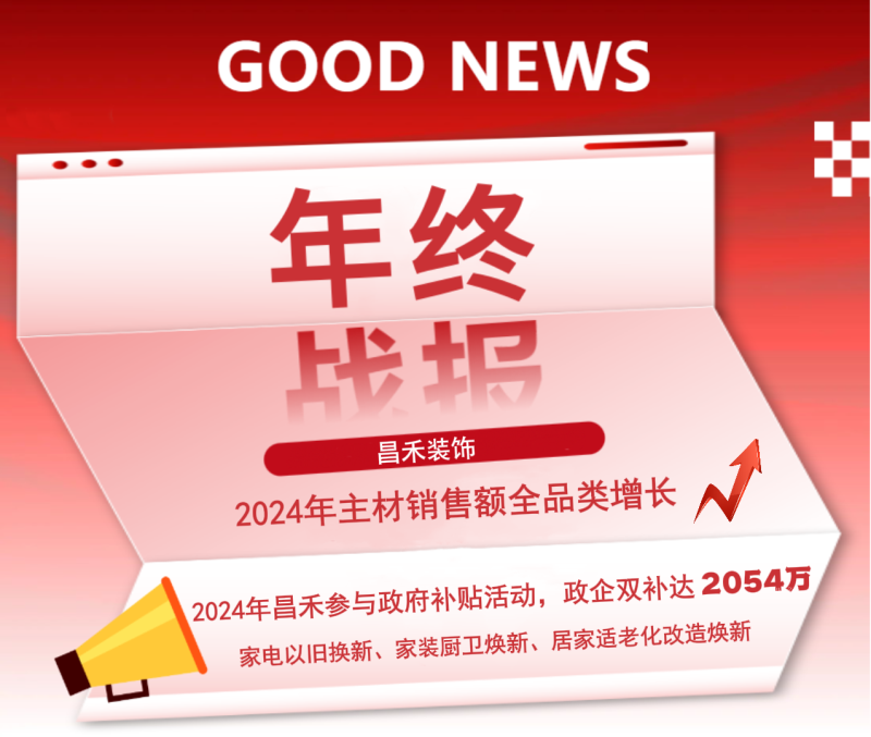 年終戰(zhàn)報(bào)！2024年昌禾裝飾主材銷售額實(shí)現(xiàn)全品類增長(zhǎng)，再創(chuàng)輝煌佳績(jī)！